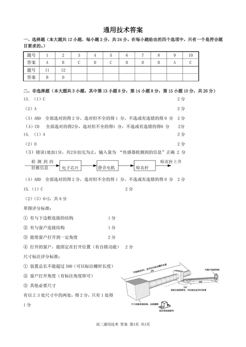 浙江省杭州市S9联盟2024-2025学年高二下学期期中联考通用技术试卷（PDF版，含答案）_2024-2025高二（7-7月题库）_2025年05月试卷_0506浙江省杭州市S9联盟2024-2025学年高二下学期期中联考试题