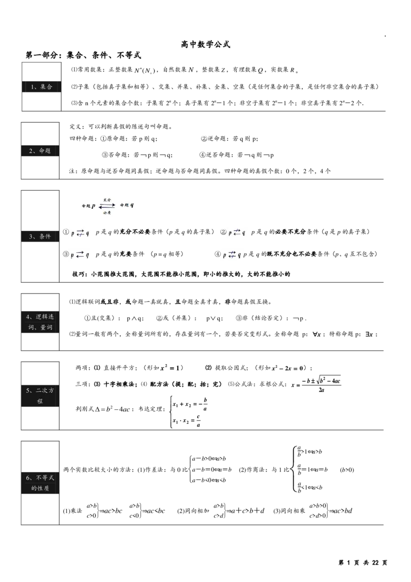 回归课本高中数学公式简洁版_2024-2026高三（6-6月题库）_2025年04月试卷_0402回归课本高中数学公式简洁版