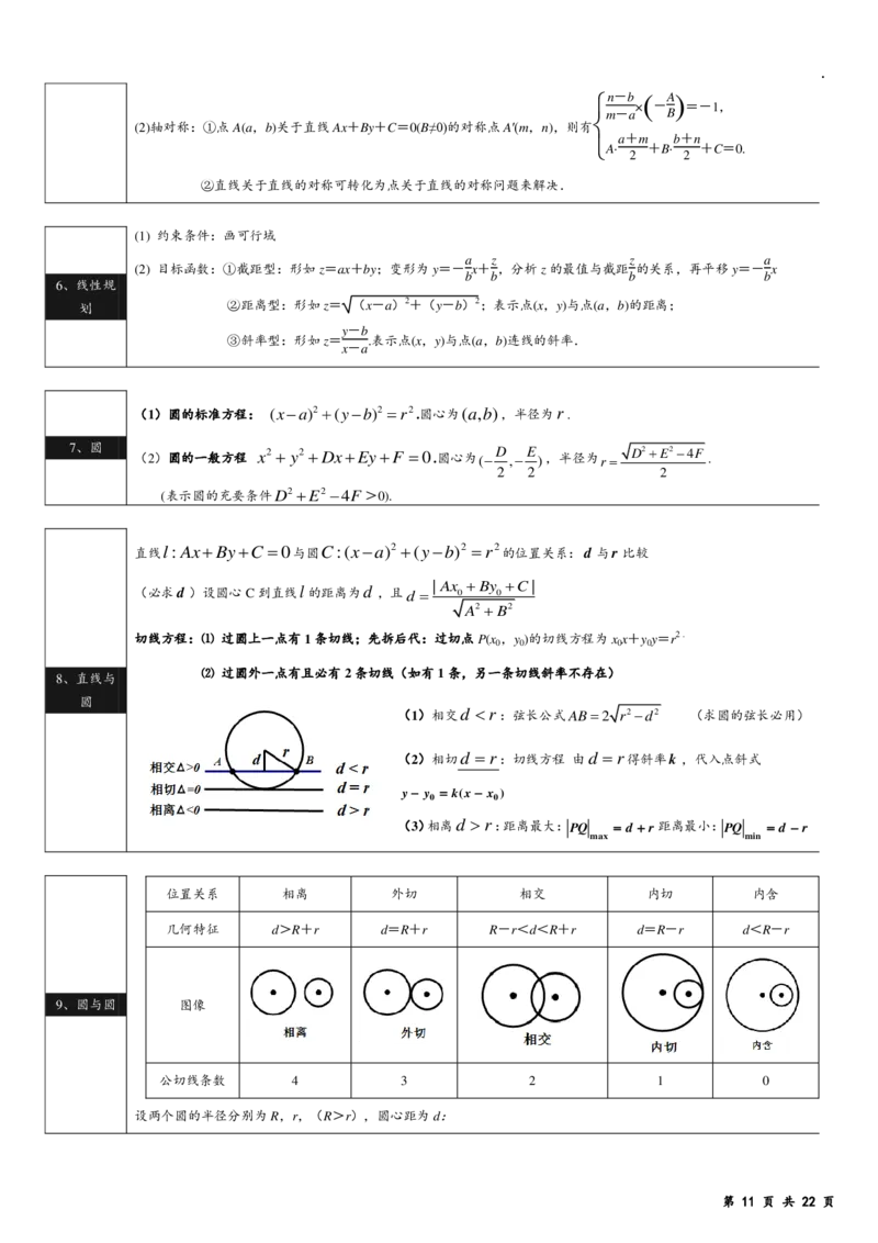 回归课本高中数学公式简洁版_2024-2026高三（6-6月题库）_2025年04月试卷_0402回归课本高中数学公式简洁版