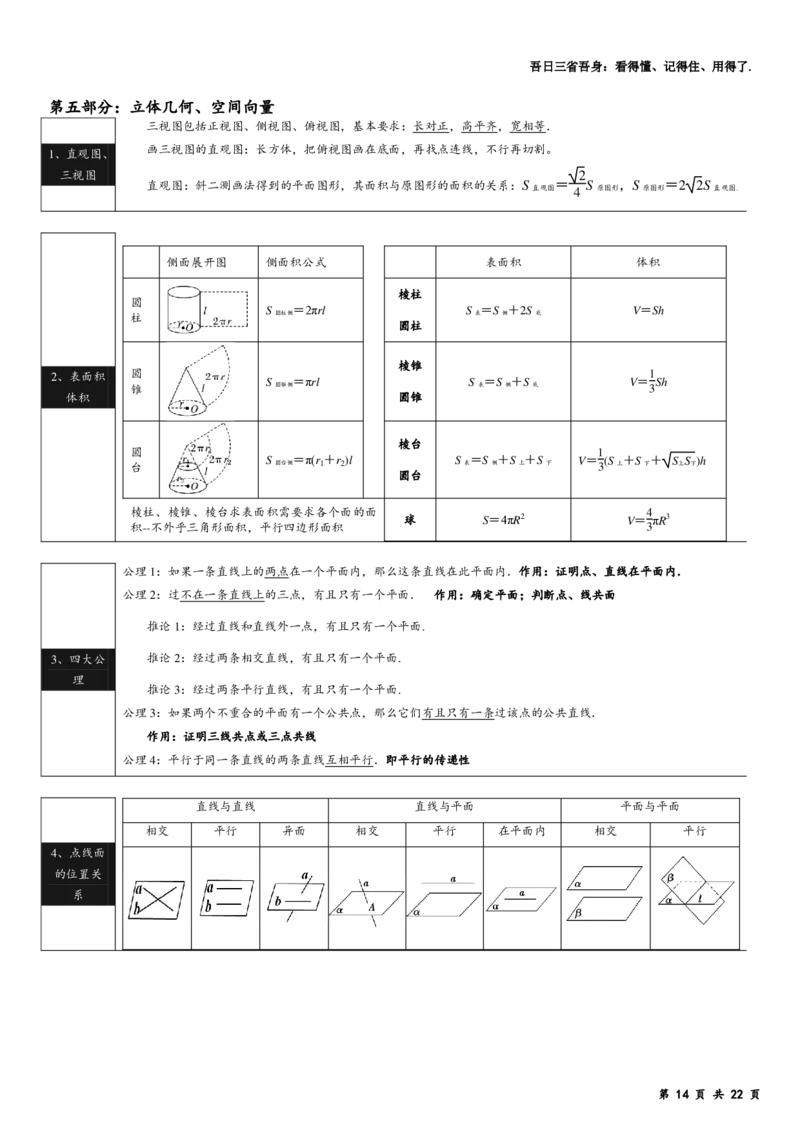 回归课本高中数学公式简洁版_2024-2026高三（6-6月题库）_2025年04月试卷_0402回归课本高中数学公式简洁版