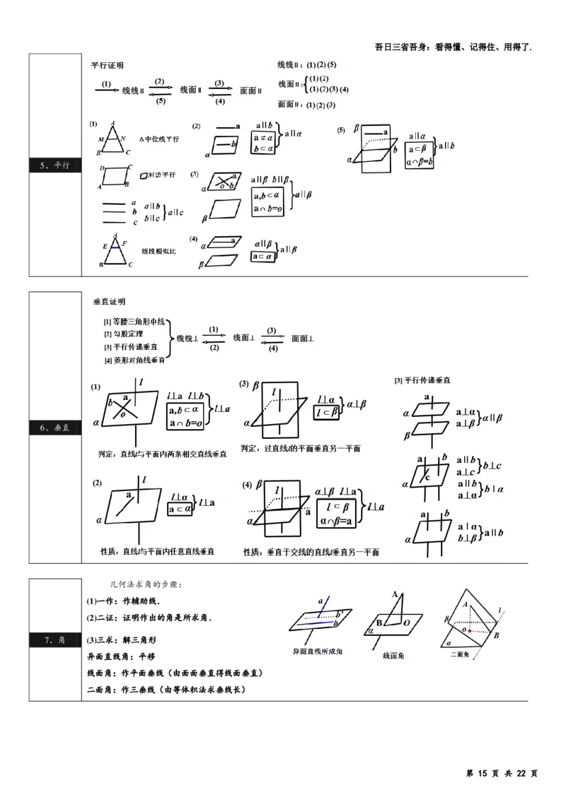 回归课本高中数学公式简洁版_2024-2026高三（6-6月题库）_2025年04月试卷_0402回归课本高中数学公式简洁版