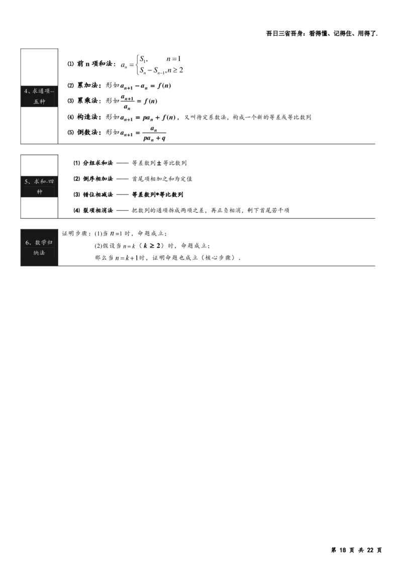 回归课本高中数学公式简洁版_2024-2026高三（6-6月题库）_2025年04月试卷_0402回归课本高中数学公式简洁版