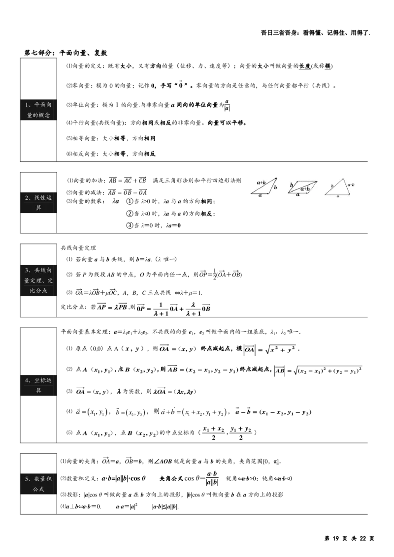 回归课本高中数学公式简洁版_2024-2026高三（6-6月题库）_2025年04月试卷_0402回归课本高中数学公式简洁版