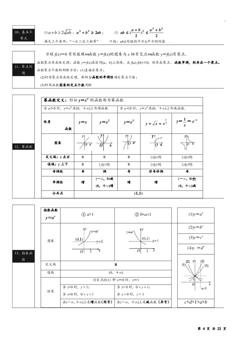 回归课本高中数学公式简洁版_2024-2026高三（6-6月题库）_2025年04月试卷_0402回归课本高中数学公式简洁版