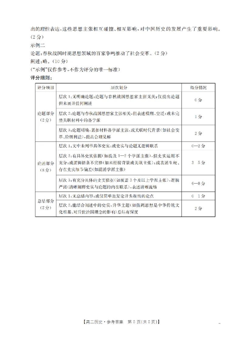 云南省2025-2026学年高二上学期期中考试（26-88B）历史答案_251201金太阳&middot;云南省2025-2026学年高二上学期期中考试（26-88B）（全）