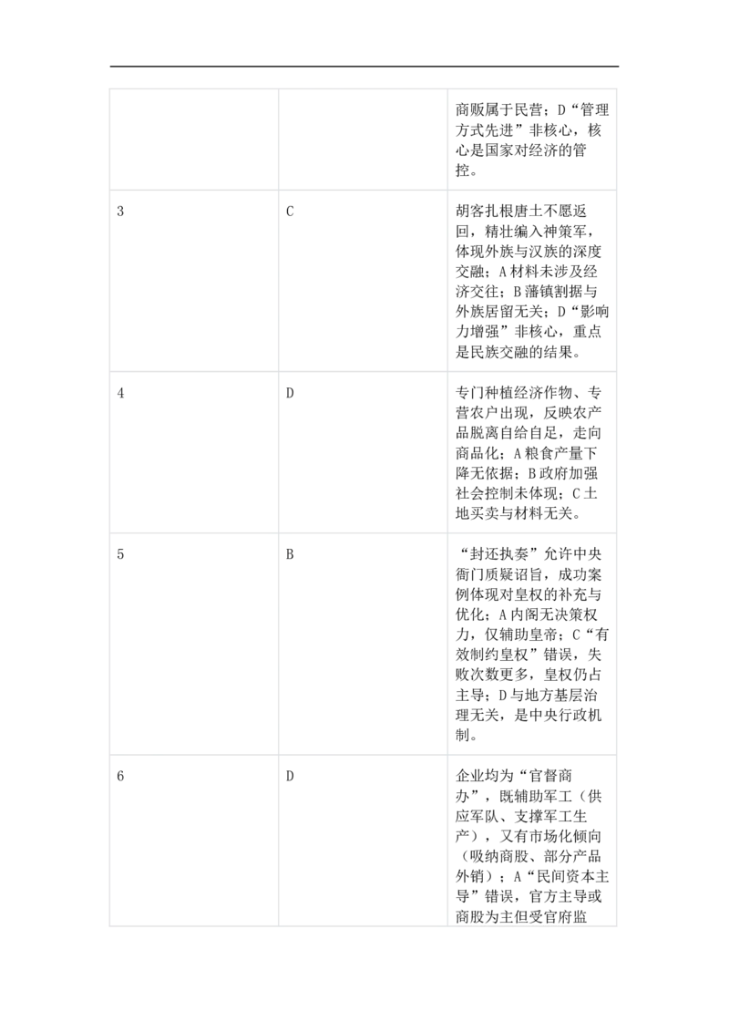 湖北省黄冈市黄梅县育才高级中学2025-2026学年高二上学期12月月考历史试题（含答案）_2024-2025高二（7-7月题库）_2026年1月高二