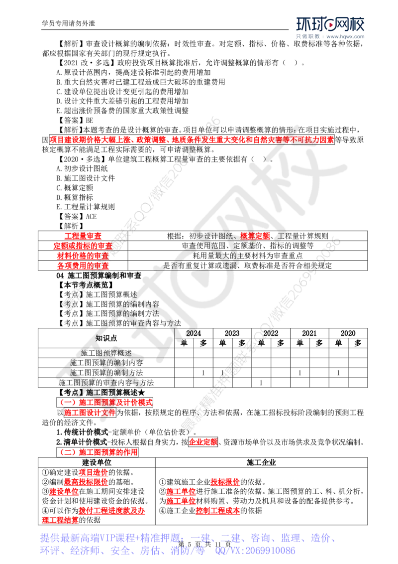 WM_55.投资：第五章第三至四节施工图预算编制与审查_监理工程师_2025监理工程师_2025年监理工程师-各大机构_2025年监理-土建目标_机构1-HQ_01.HQ精讲班-李.娜_讲义