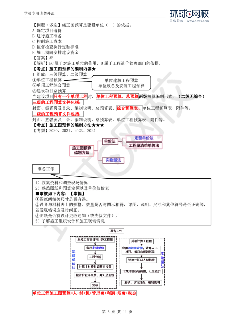 WM_55.投资：第五章第三至四节施工图预算编制与审查_监理工程师_2025监理工程师_2025年监理工程师-各大机构_2025年监理-土建目标_机构1-HQ_01.HQ精讲班-李.娜_讲义