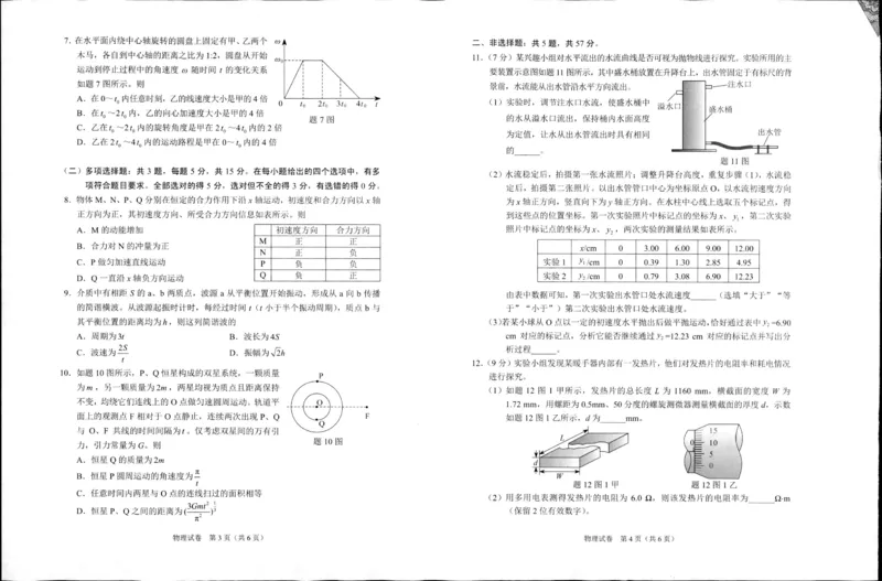 重庆市2024高考副科题型变化3月抽样统测考试物理(1)_2024年3月_013月合集_2024届重庆市高考副科题型变化3月抽样统测考试