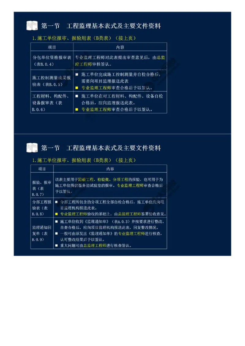 WM_39.第九章-第一节-工程监理基本表式及主要文件资料（一）.mp4_监理工程师_2025监理工程师_2025年监理工程师-各大机构_2025年监理-概论_机构4-ZD_01.精讲班-王.竹梅_讲义
