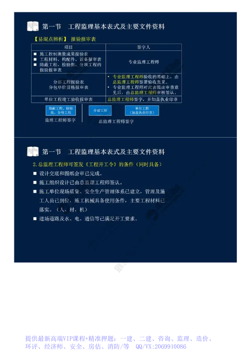 WM_39.第九章-第一节-工程监理基本表式及主要文件资料（一）.mp4_监理工程师_2025监理工程师_2025年监理工程师-各大机构_2025年监理-概论_机构4-ZD_01.精讲班-王.竹梅_讲义