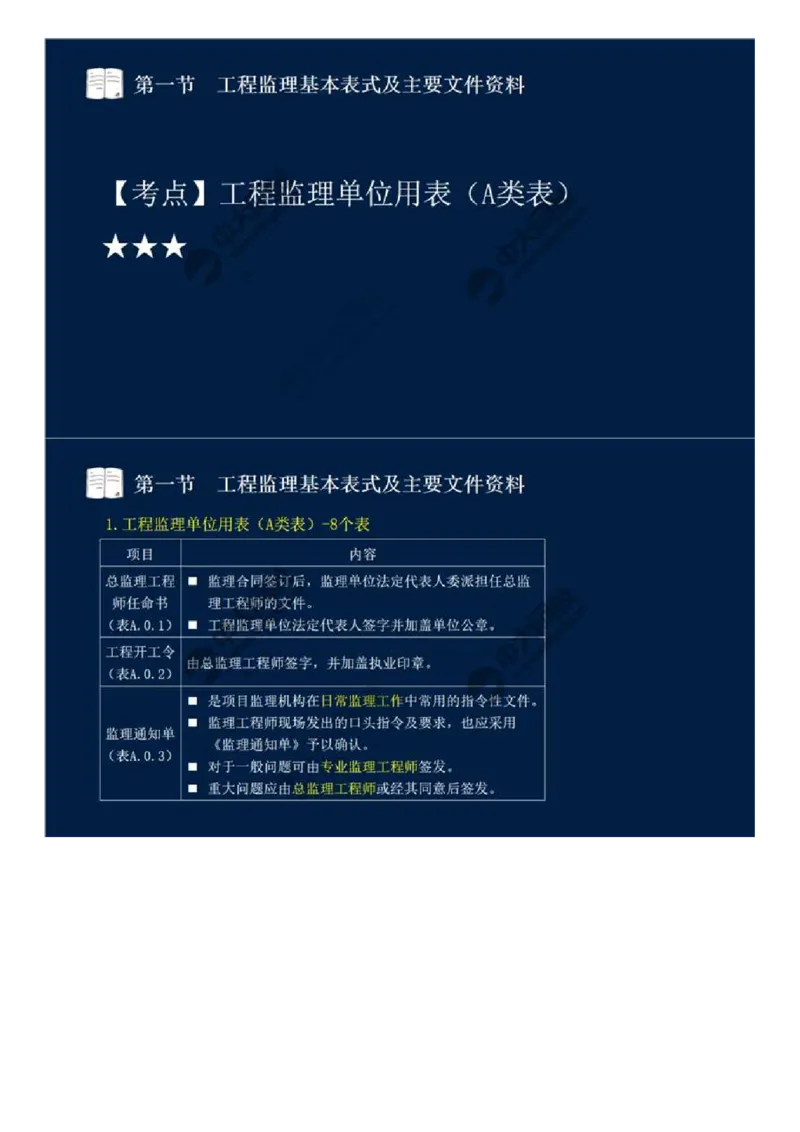 WM_39.第九章-第一节-工程监理基本表式及主要文件资料（一）.mp4_监理工程师_2025监理工程师_2025年监理工程师-各大机构_2025年监理-概论_机构4-ZD_01.精讲班-王.竹梅_讲义