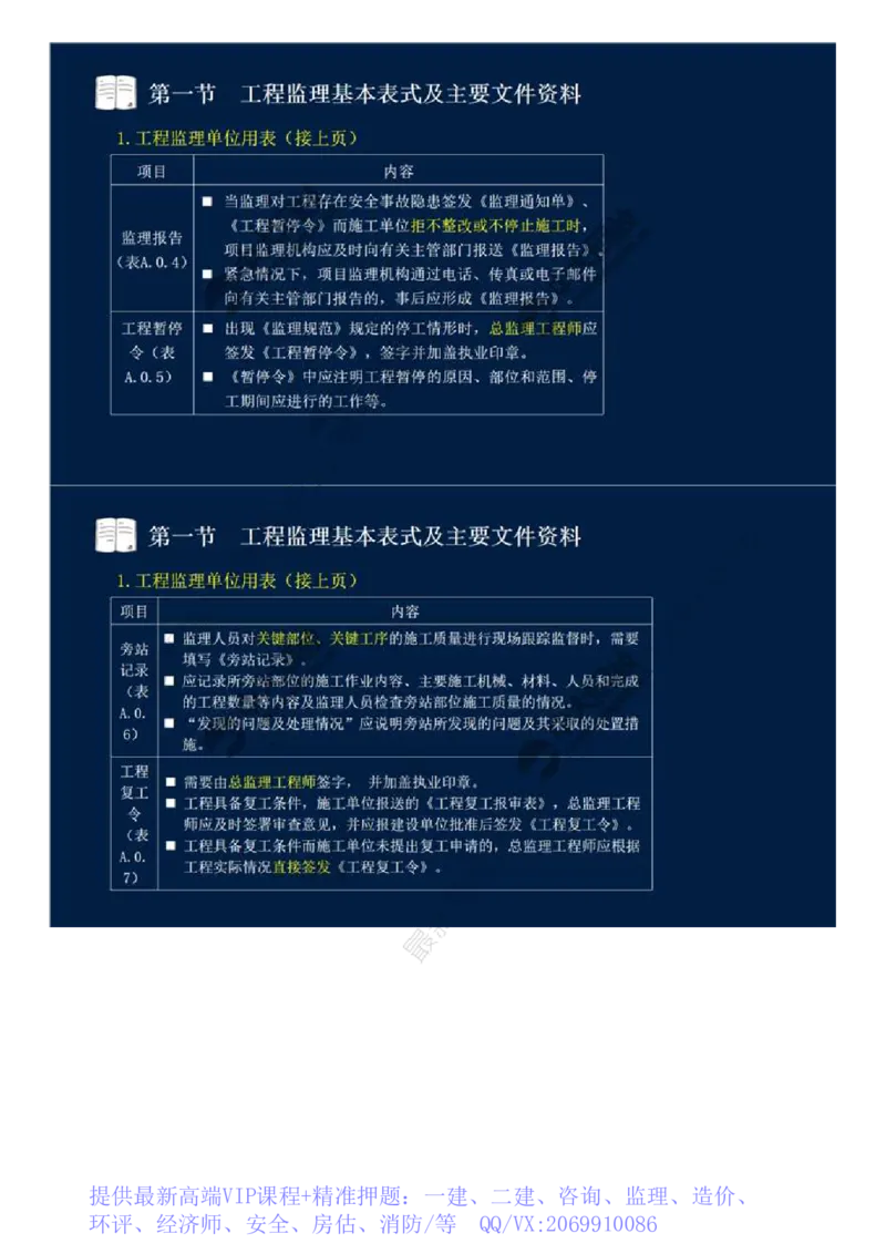 WM_39.第九章-第一节-工程监理基本表式及主要文件资料（一）.mp4_监理工程师_2025监理工程师_2025年监理工程师-各大机构_2025年监理-概论_机构4-ZD_01.精讲班-王.竹梅_讲义