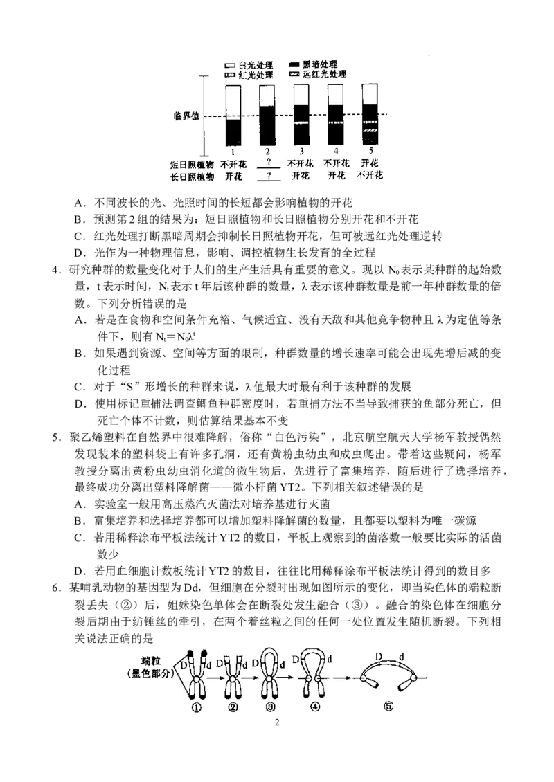 理科综合-副本_2024年5月_01按日期_6号_2024届河南省TOP二十名校高三下学期4月冲刺（一）_2024届河南省TOP二十名校高三下学期4月冲刺（一）理科综合试卷