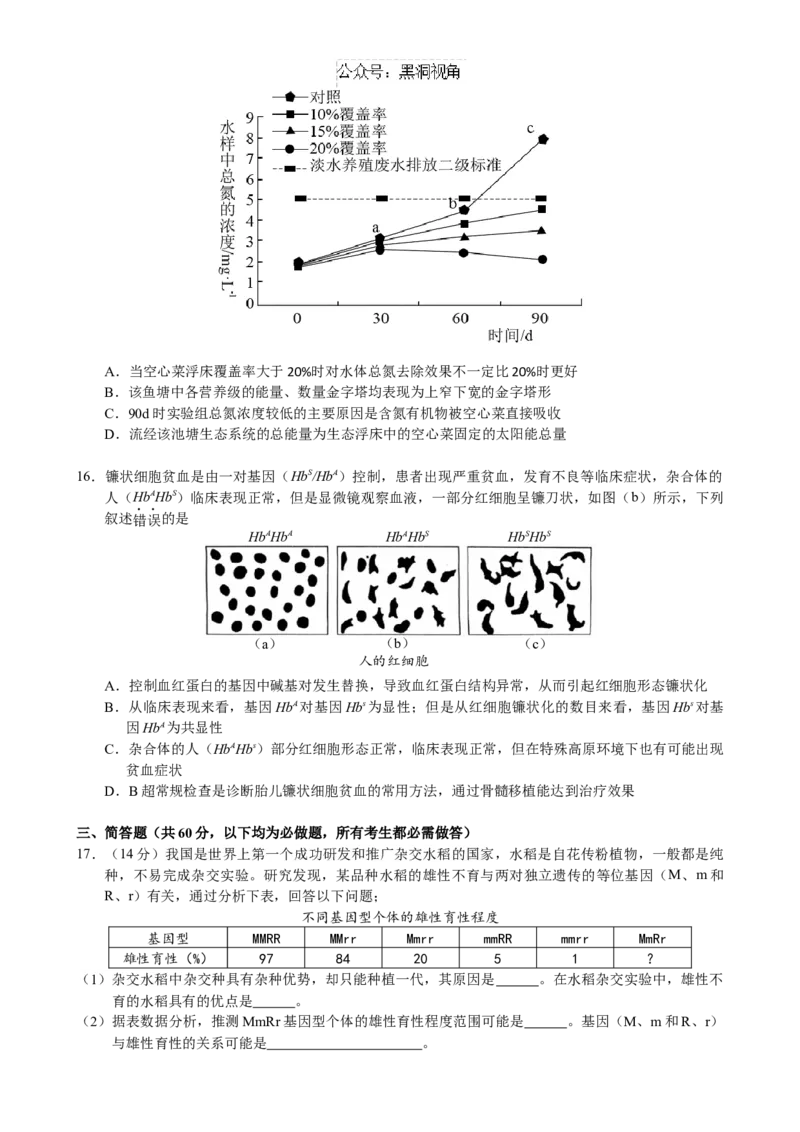 惠州市2025届高三第二次调研考试生物科试题（终定稿）_2024-2025高三（6-6月题库）_2024年10月试卷_1026广东省惠州市2025届高三第二次调研考试