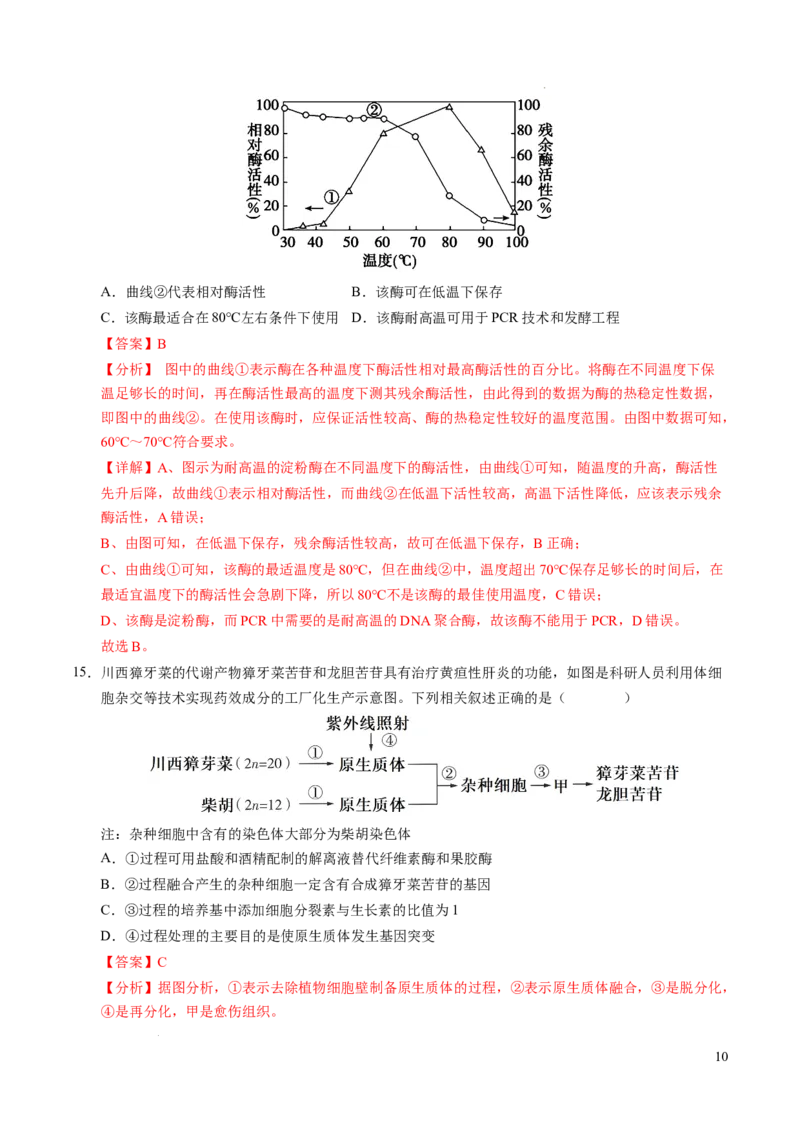 八省2025届高三&ldquo;八省联考&rdquo;考前猜想卷生物（15+5）全解全析_2024-2025高三（6-6月题库）_2025年01月试卷_01012025届高三&ldquo;八省联考&rdquo;考前猜想卷