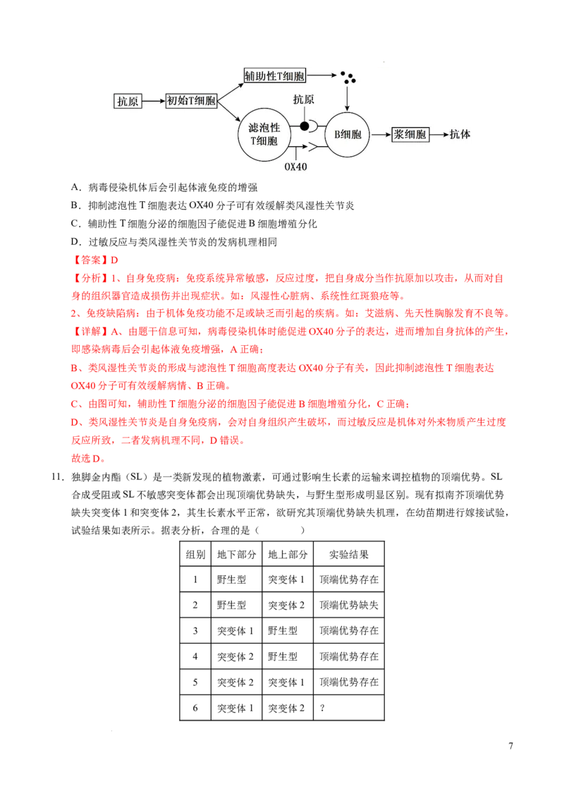 八省2025届高三&ldquo;八省联考&rdquo;考前猜想卷生物（15+5）全解全析_2024-2025高三（6-6月题库）_2025年01月试卷_01012025届高三&ldquo;八省联考&rdquo;考前猜想卷
