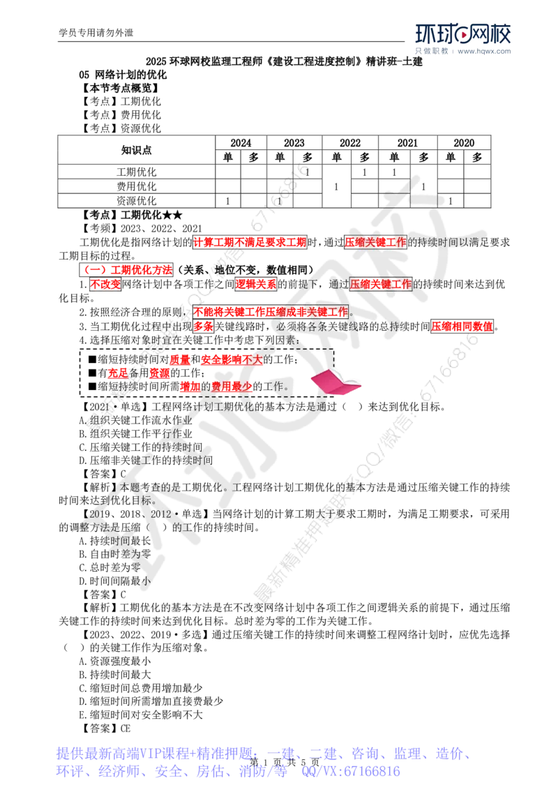 WM_12.进度：第三章第五节网络计划的优化_监理工程师_2025监理工程师_2025年监理工程师-各大机构_2025年监理-土建目标_机构1-HQ_01.HQ精讲班-李.娜_讲义
