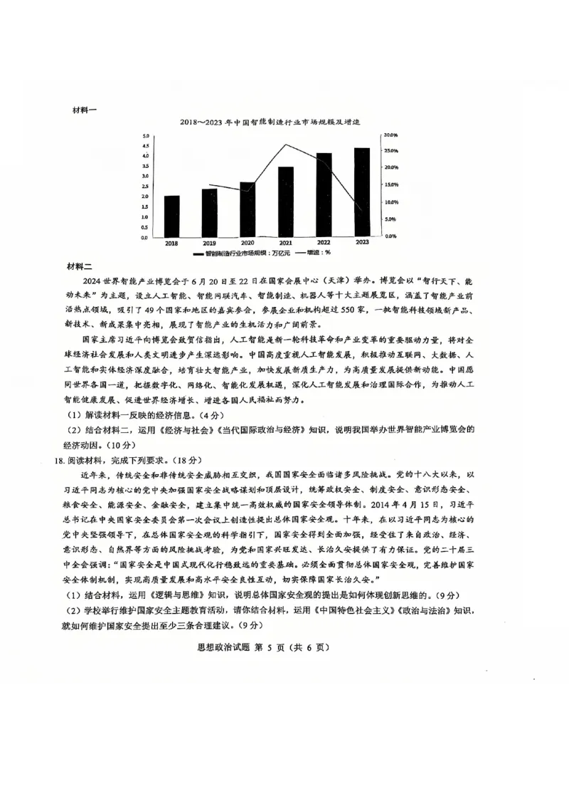 政治_2024-2025高三（6-6月题库）_2024年12月试卷_12192025山西省三重教育高三12月八省联考适应性考试_政治