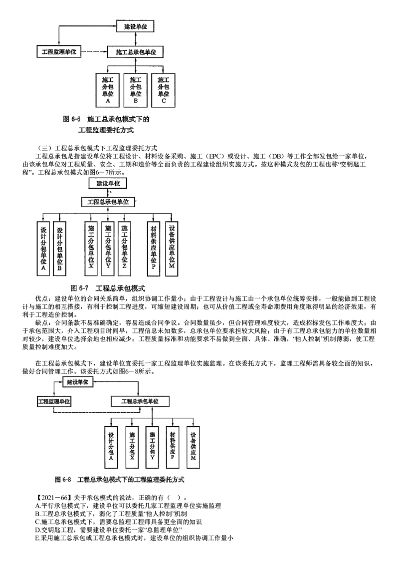 WM_06-第01讲　工程监理组织_监理工程师_2025监理工程师_2025年监理工程师-各大机构_2025年监理-概论_机构2-JG_03.考前串讲-徐.云博_讲义