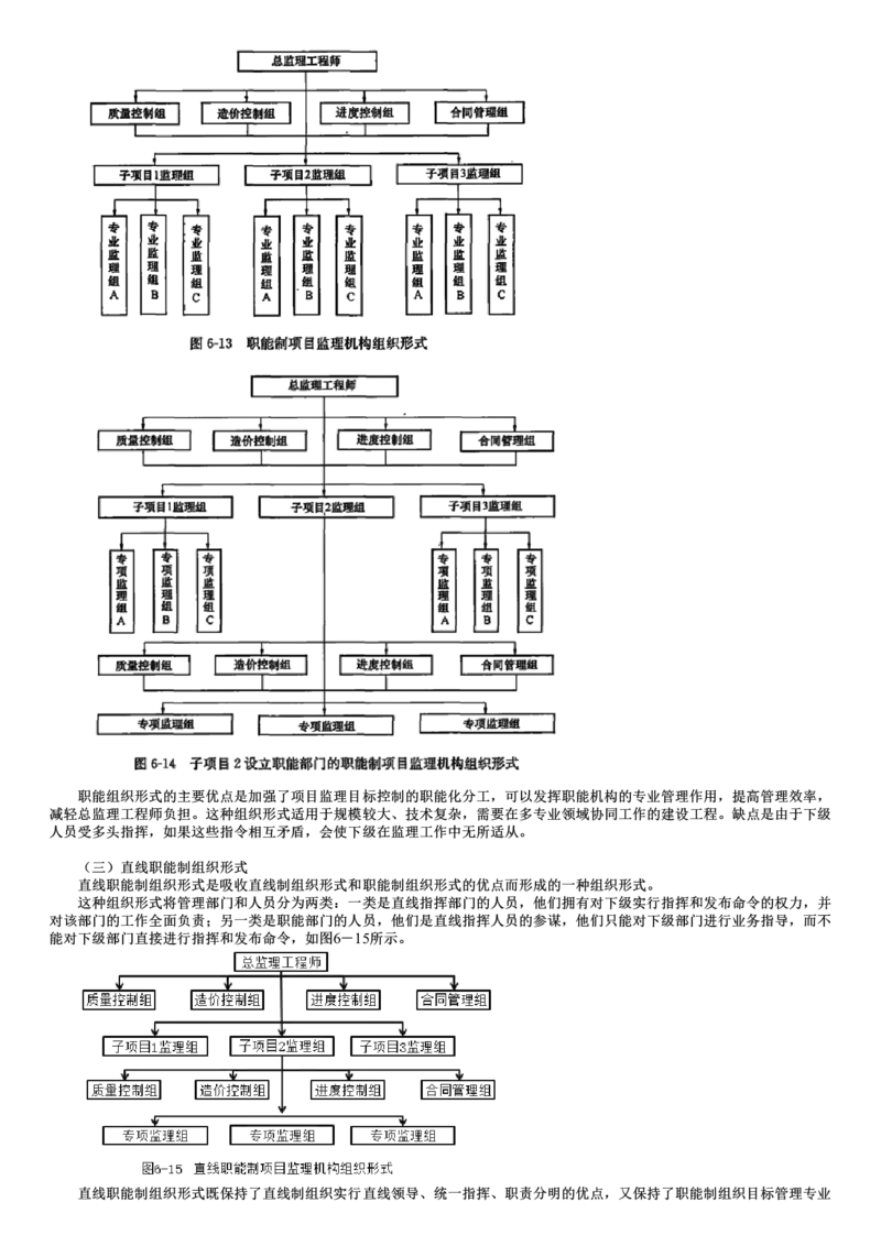 WM_06-第01讲　工程监理组织_监理工程师_2025监理工程师_2025年监理工程师-各大机构_2025年监理-概论_机构2-JG_03.考前串讲-徐.云博_讲义