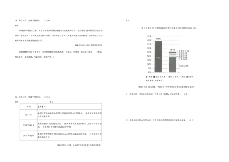云南省昆明市五华区2024-2025学年高三上学期期中教学质量检测历史试卷_2024-2025高三（6-6月题库）_2024年11月试卷_1104云南省昆明市五华区2024-2025学年高三上学期期中教学质量检测