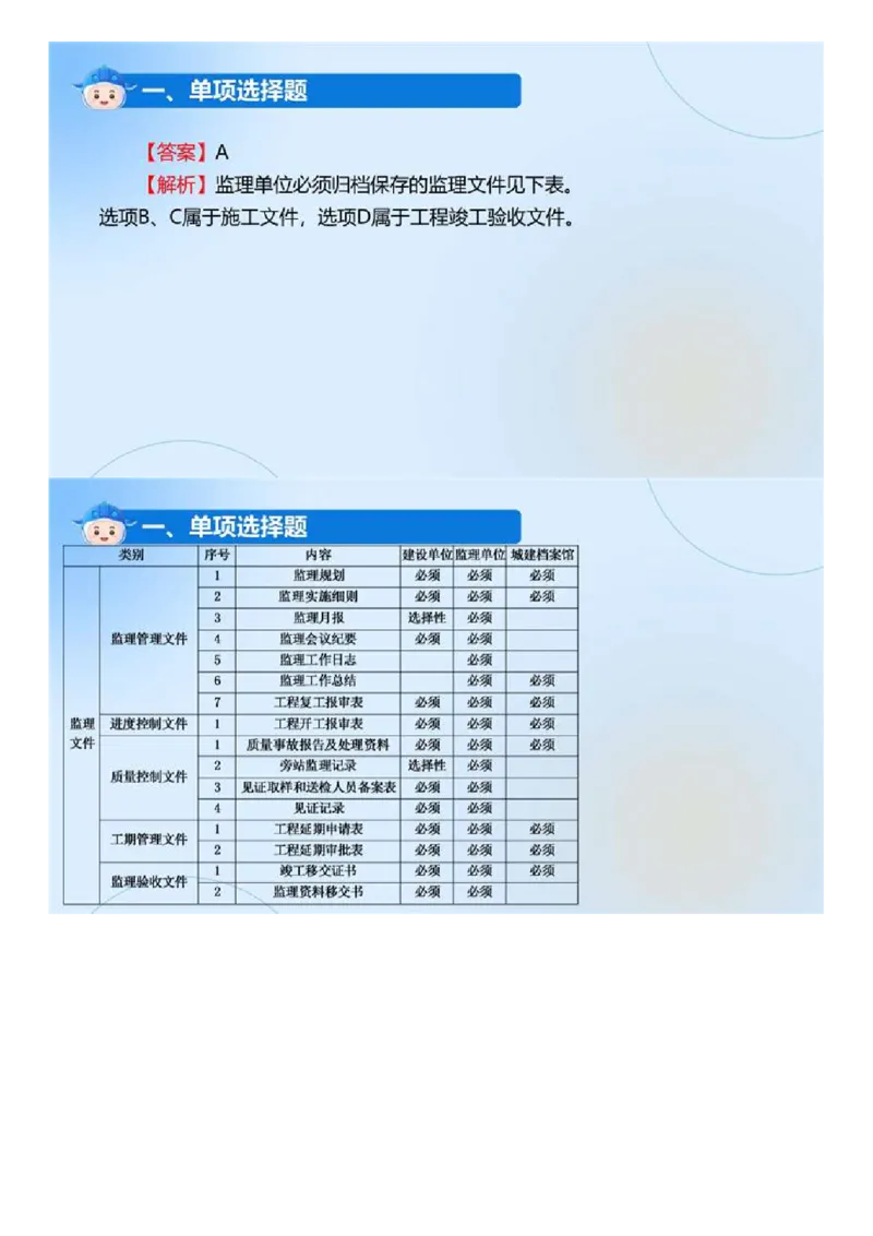 WM_01.《监理法规》2024年真题解析.mp4_监理工程师_2025监理工程师_2025年监理工程师-各大机构_2025年监理-概论_机构4-ZD_00.真题解析_2024年