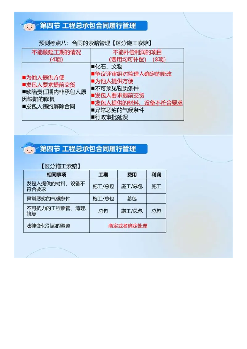 WM_03.《建设工程合同管理》冲关直播密训（3）.mp4_监理工程师_2025监理工程师_2025年监理工程师-各大机构_2025年监理-合同_机构4-ZD_冲关密训-黄海刚