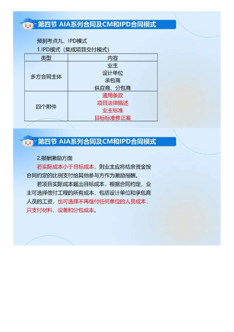 WM_03.《建设工程合同管理》冲关直播密训（3）.mp4_监理工程师_2025监理工程师_2025年监理工程师-各大机构_2025年监理-合同_机构4-ZD_冲关密训-黄海刚