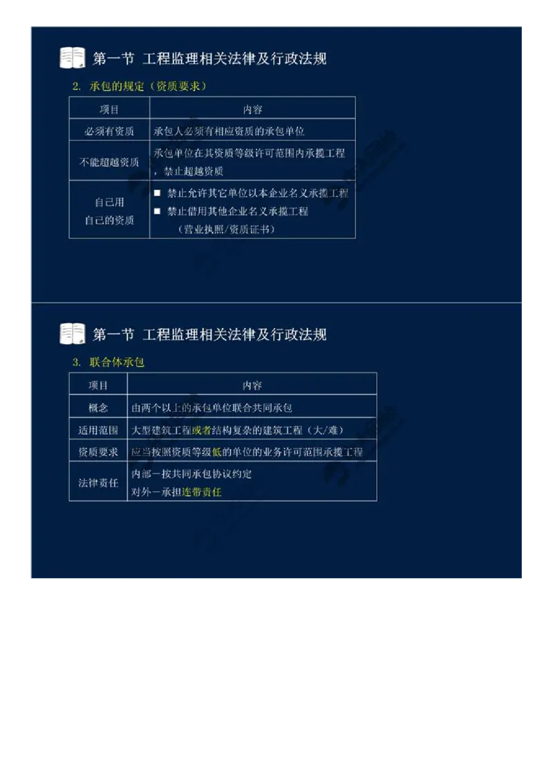 WM_09.第三章-第一节-工程监理相关法律及行政法规（二）.mp4_监理工程师_2025监理工程师_2025年监理工程师-各大机构_2025年监理-概论_机构4-ZD_01.精讲班-王.竹梅_讲义