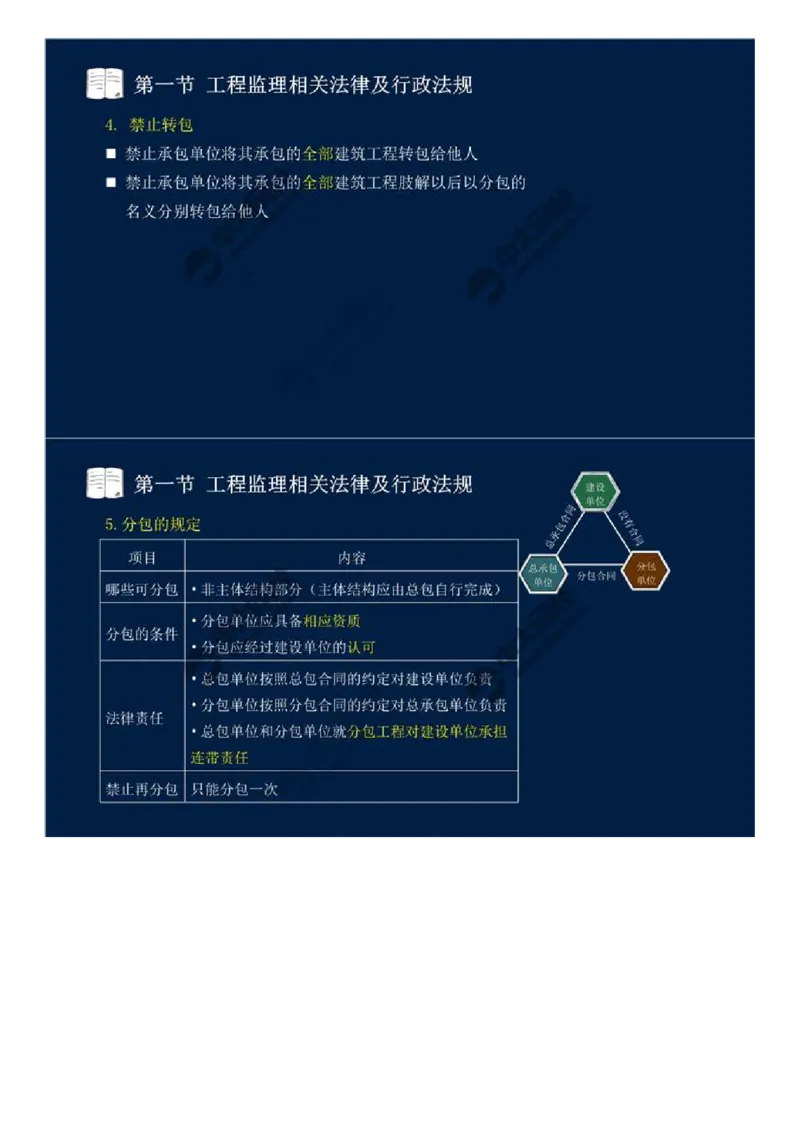 WM_09.第三章-第一节-工程监理相关法律及行政法规（二）.mp4_监理工程师_2025监理工程师_2025年监理工程师-各大机构_2025年监理-概论_机构4-ZD_01.精讲班-王.竹梅_讲义