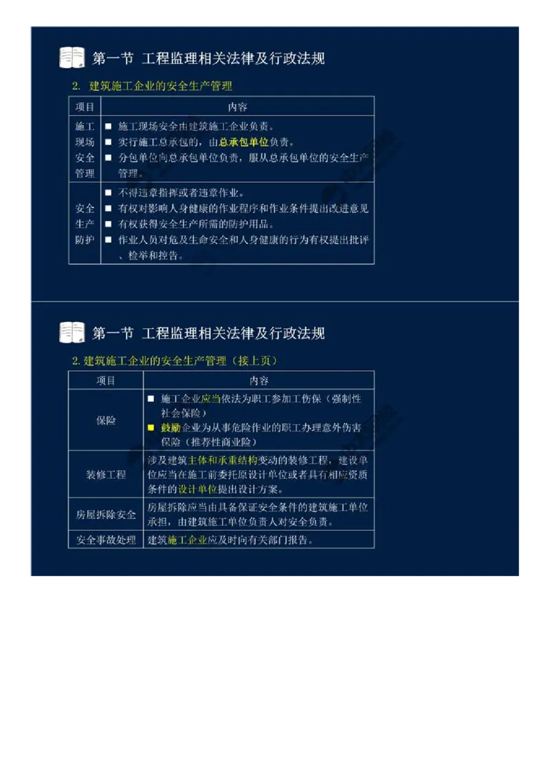 WM_09.第三章-第一节-工程监理相关法律及行政法规（二）.mp4_监理工程师_2025监理工程师_2025年监理工程师-各大机构_2025年监理-概论_机构4-ZD_01.精讲班-王.竹梅_讲义