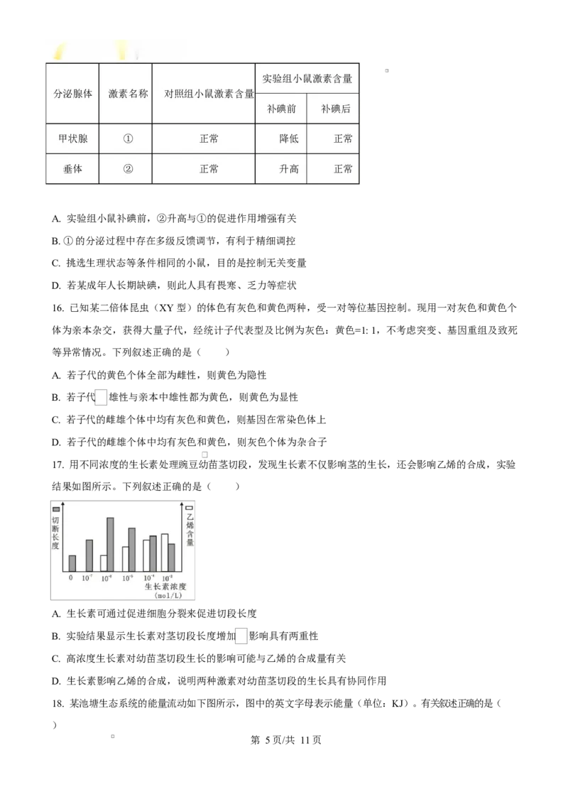 浙江省绍兴市诸暨市2024-2025学年高二上学期期末检测生物试题Word版无答案_2024-2025高二（7-7月题库）_2025年03月试卷_0312浙江省绍兴市诸暨市2024-2025学年高二上学期期末考试