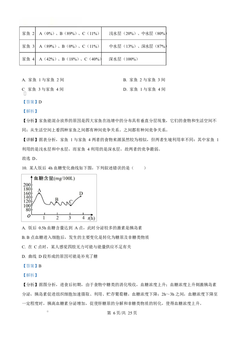 浙江省宁波市奉化区2024-2025学年高二上学期期末生物试卷Word版含解析_2024-2025高二（7-7月题库）_2025年02月试卷_0228浙江省宁波市奉化区2024-2025学年高二上学期期末联考试题
