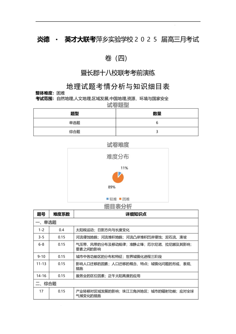 地理试题知识细目表_2024-2025高三（6-6月题库）_2024年11月试卷_1126江西省萍乡实验学校2025届高三月考试卷(四)暨长郡十八校联考考前演练