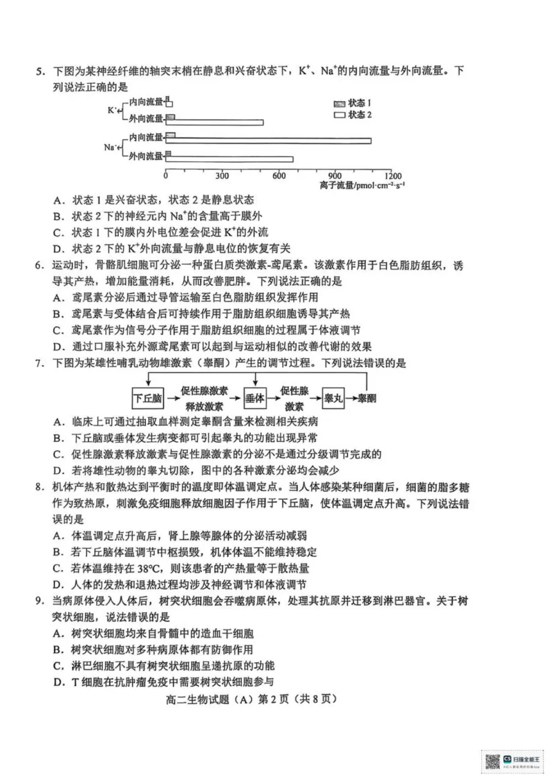 山东省菏泽市一中学2025-2026学年高二上学期期中考试生物试题（扫描版，有答案）_251217山东省菏泽市2025-2026学年高二上学期期中联考