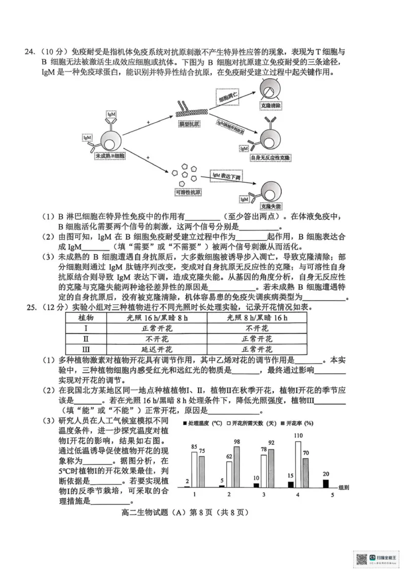 山东省菏泽市一中学2025-2026学年高二上学期期中考试生物试题（扫描版，有答案）_251217山东省菏泽市2025-2026学年高二上学期期中联考