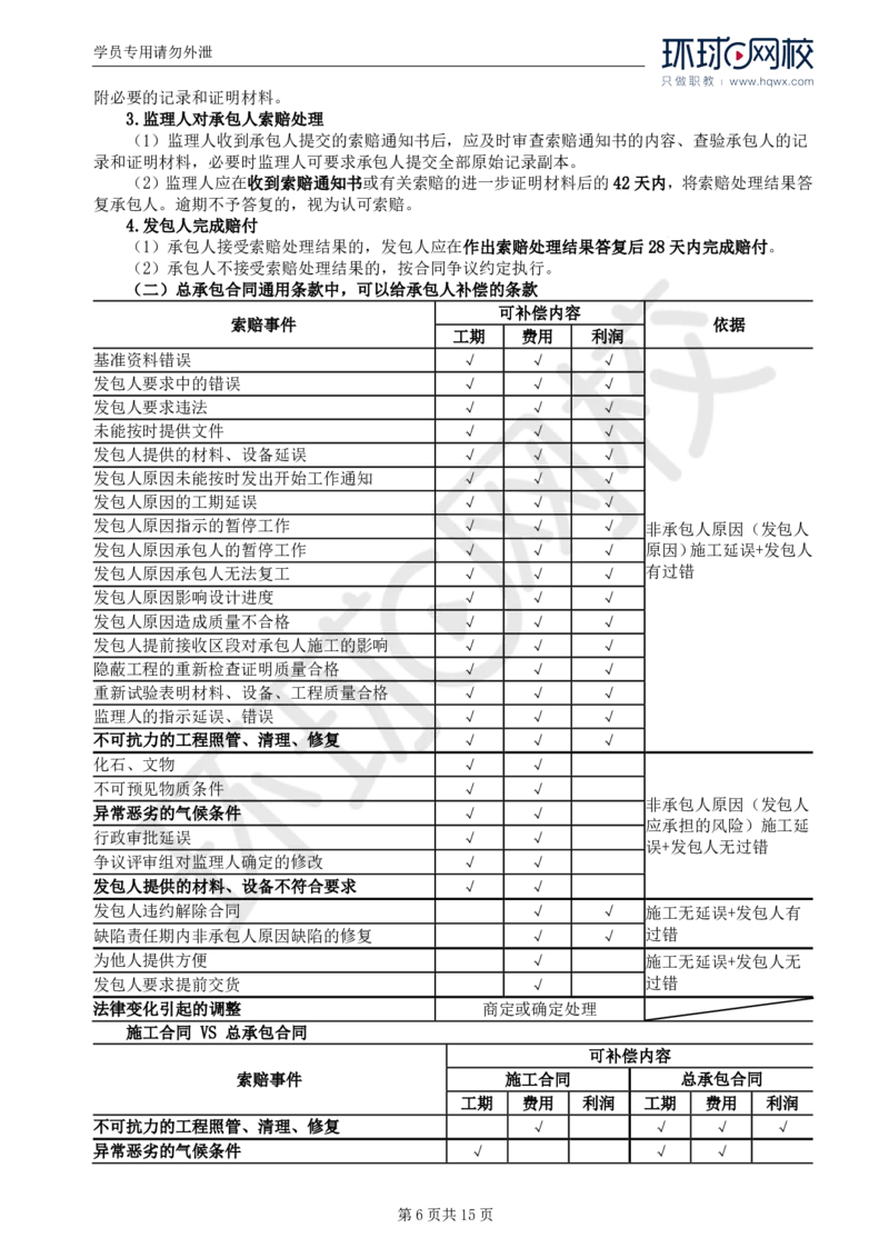 WM_33.第七章第四节工程总承包合同履行管理_监理工程师_2025监理工程师_2025年监理工程师-各大机构_2025年监理-合同_机构1-HQ_01.精讲班-沈.磊_讲义