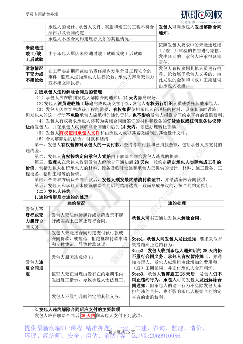 WM_33.第七章第四节工程总承包合同履行管理_监理工程师_2025监理工程师_2025年监理工程师-各大机构_2025年监理-合同_机构1-HQ_01.精讲班-沈.磊_讲义