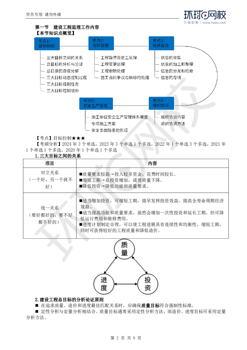 WM_20.第八章第一节建设工程监理工作内容（一）_监理工程师_2025监理工程师_2025年监理工程师-各大机构_2025年监理-概论_机构1-HQ_01.精讲班-王.竹梅_讲义