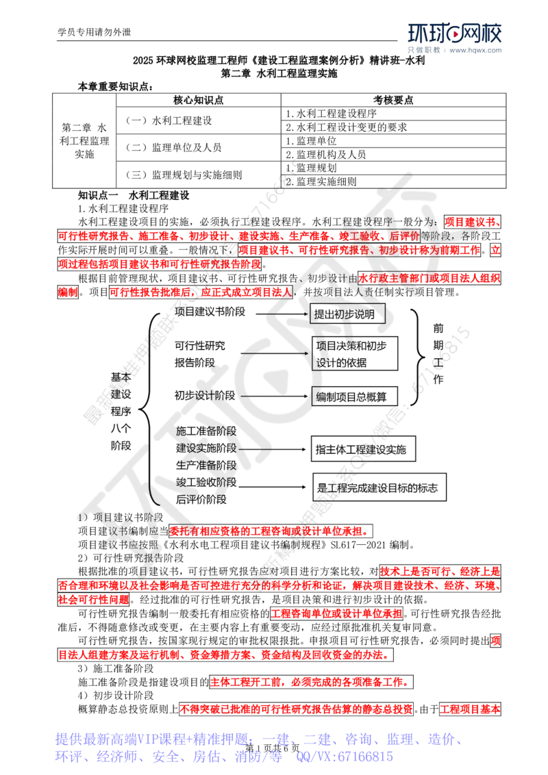 WM_04.第二章水利工程建设项目监理组织、规划和实施(一)_监理工程师_2025监理工程师_2025年监理工程师-各大机构_2025年监理-水利案例_01.精讲班-吕.桂军_讲义
