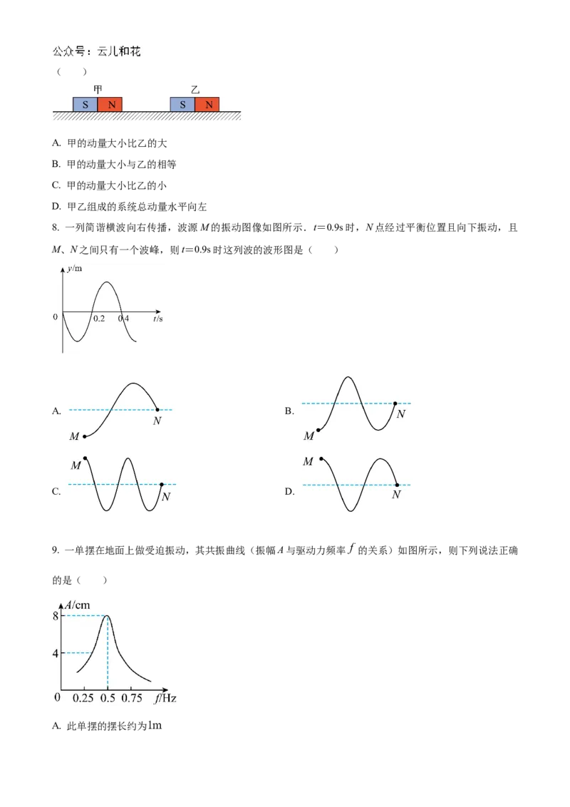 江苏省泰州中学2024-2025学年高二上学期11月期中考试物理Word版含解析_2024-2025高二（7-7月题库）_2024年11月试卷_1119江苏省泰州中学2024-2025学年高二上学期11月期中考试