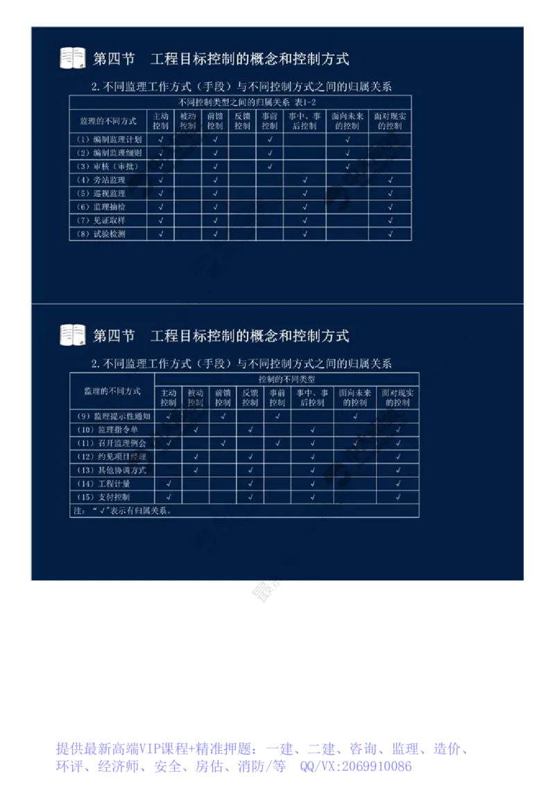 WM_02.备考预习（二）.mp4_监理工程师_2025监理工程师_2025年监理工程师-各大机构_2025年监理-交通目标_00.预习班-孙.媛媛