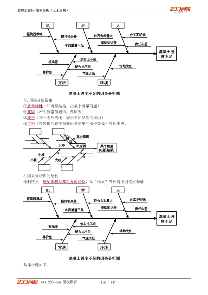 WM_Removed_1-48_监理工程师_2025监理工程师_2025年监理工程师-各大机构_2025年监理-土建案例_机构3-223_01.精讲班-梁.毛_讲义