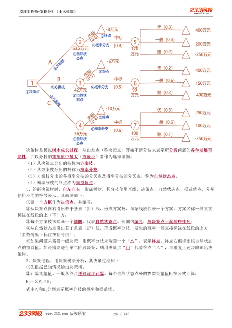 WM_Removed_1-48_监理工程师_2025监理工程师_2025年监理工程师-各大机构_2025年监理-土建案例_机构3-223_01.精讲班-梁.毛_讲义