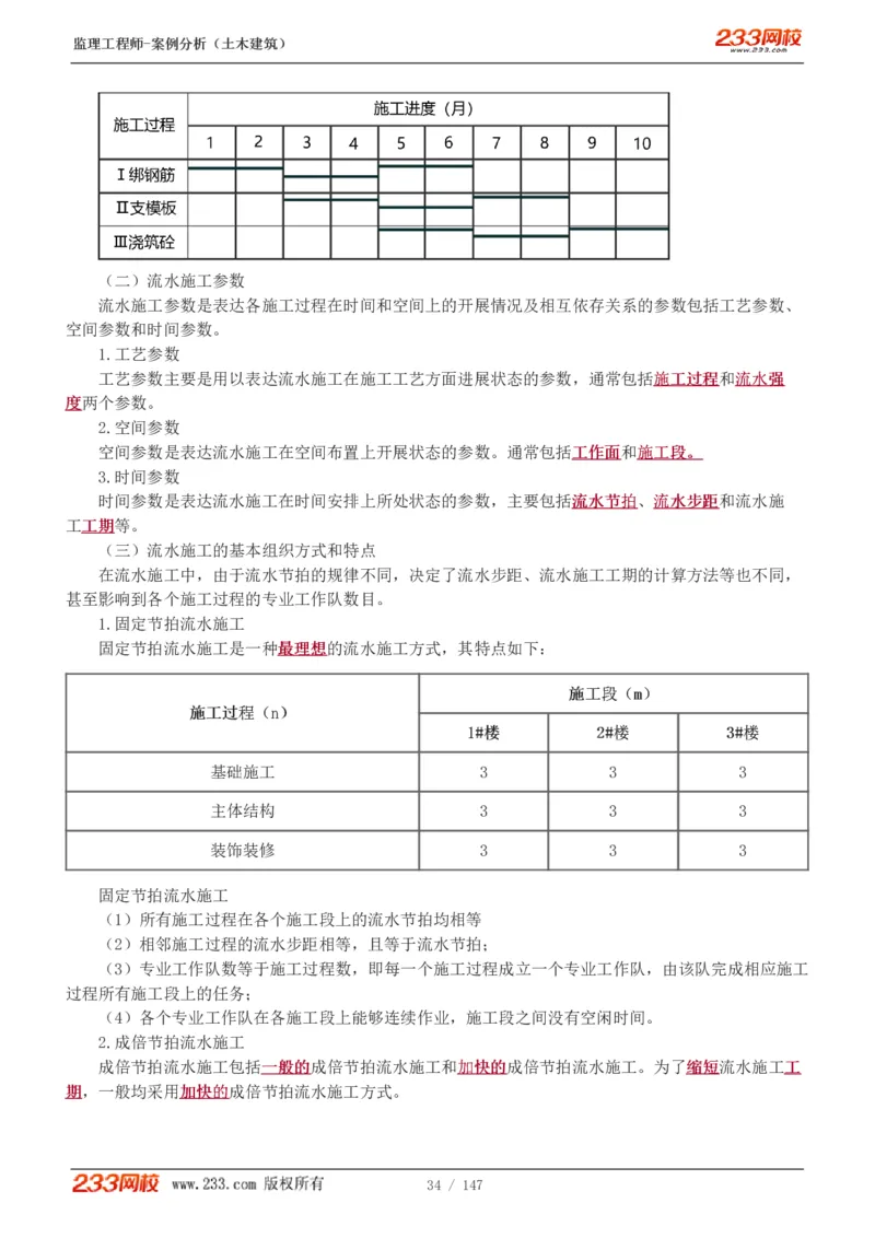 WM_Removed_1-48_监理工程师_2025监理工程师_2025年监理工程师-各大机构_2025年监理-土建案例_机构3-223_01.精讲班-梁.毛_讲义