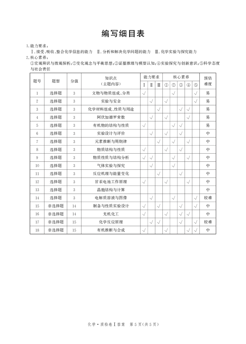 河北省省级联考2024-2025学年高三上学期1月期末化学试卷答案_2024-2025高三（6-6月题库）_2025年01月试卷_0107河北省省级联考2025届高三上学期1月期末考试（全科）