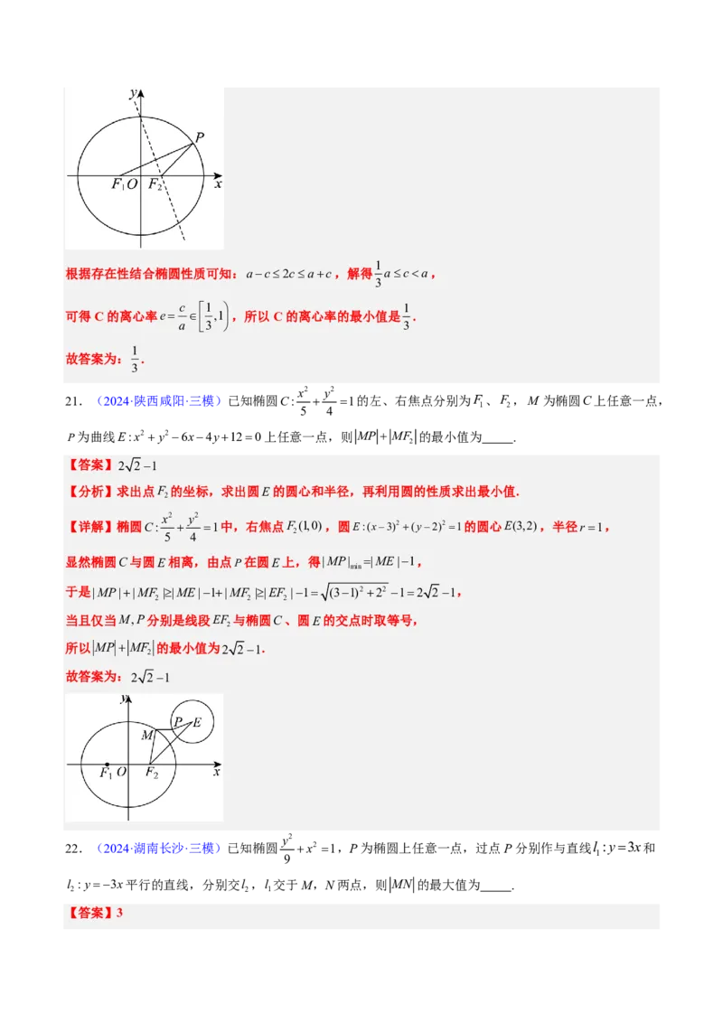 专题15椭圆（4大考向真题解读）-解析版_2024-2025高三（6-6月题库）_2024年08月试卷_08202025版《真题题源解密-专题分类》数学