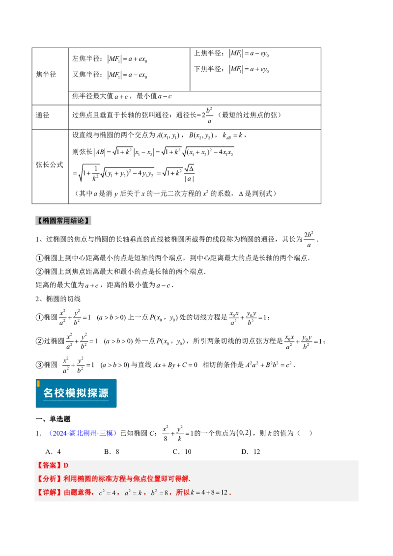 专题15椭圆（4大考向真题解读）-解析版_2024-2025高三（6-6月题库）_2024年08月试卷_08202025版《真题题源解密-专题分类》数学