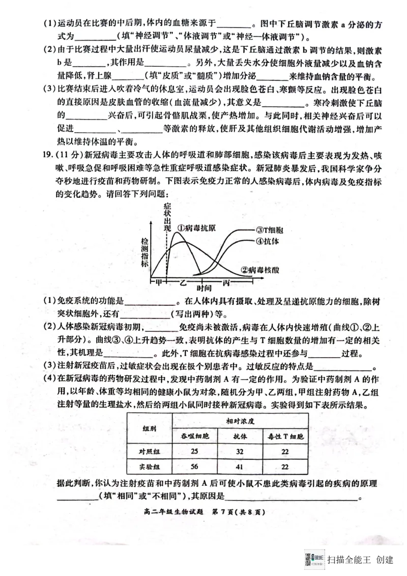 河南省南阳市六校联考2024-2025学年高二上学期12月月考生物试题_2024-2025高二（7-7月题库）_2024年12月试卷_1222河南省南阳市2024年秋期高二年级六校第二次联考